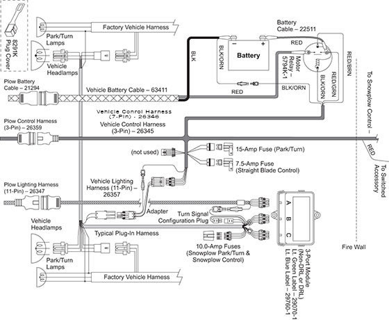 Fisher Plow 3-Wire w/3-Port Module