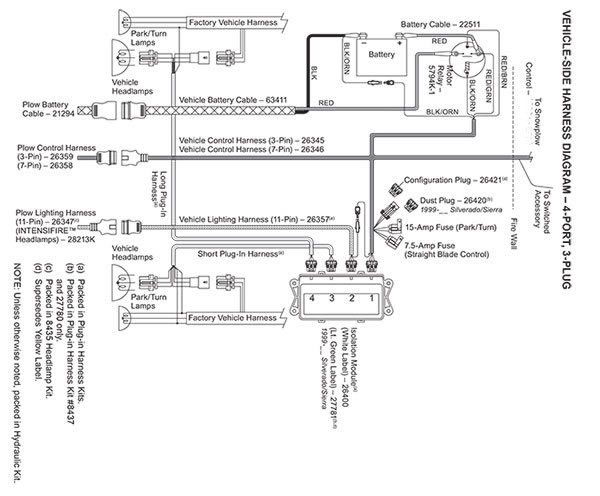 Fisher Plow 3-Wire w/4-Port Module meyer truck light wiring diagram 