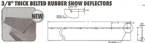 rubber deflector SPECIFICATIONS FOR SNOW PLOWS