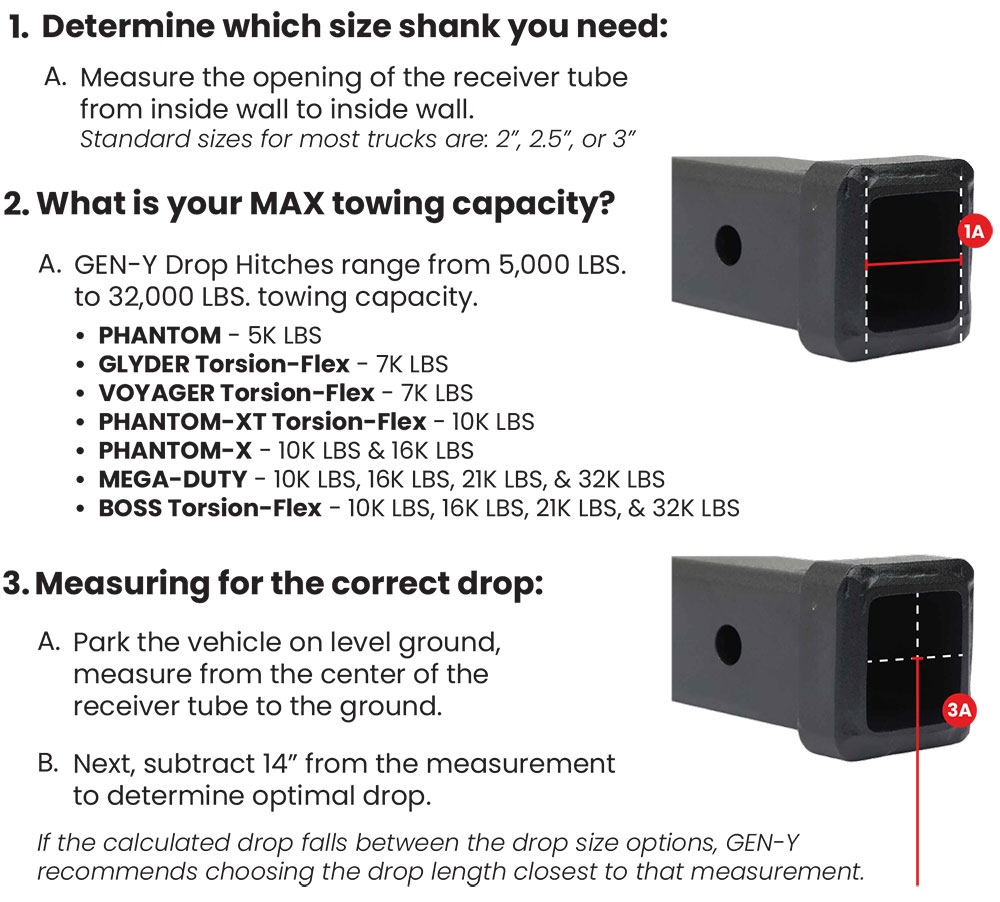 DROP MEASUREMENT