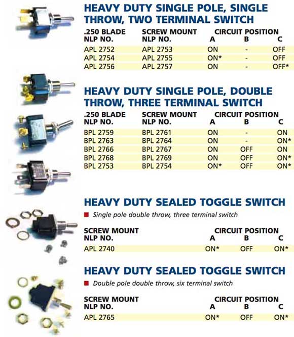 TOGGLE SWITCH CHART REFERENCE INFORMATION