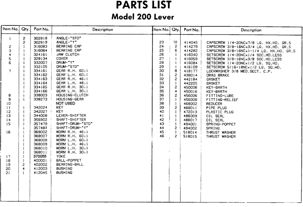 Ramsey Winch Hydraulic 200 Series Parts List