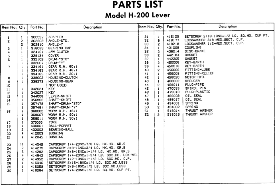Ramsey Winch Hydraulic 200 Series Lever Parts List