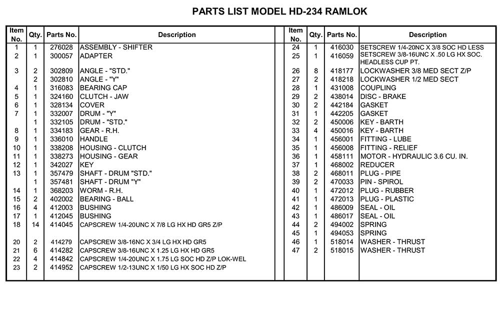 Ramsey hd234r Winch Diagram list