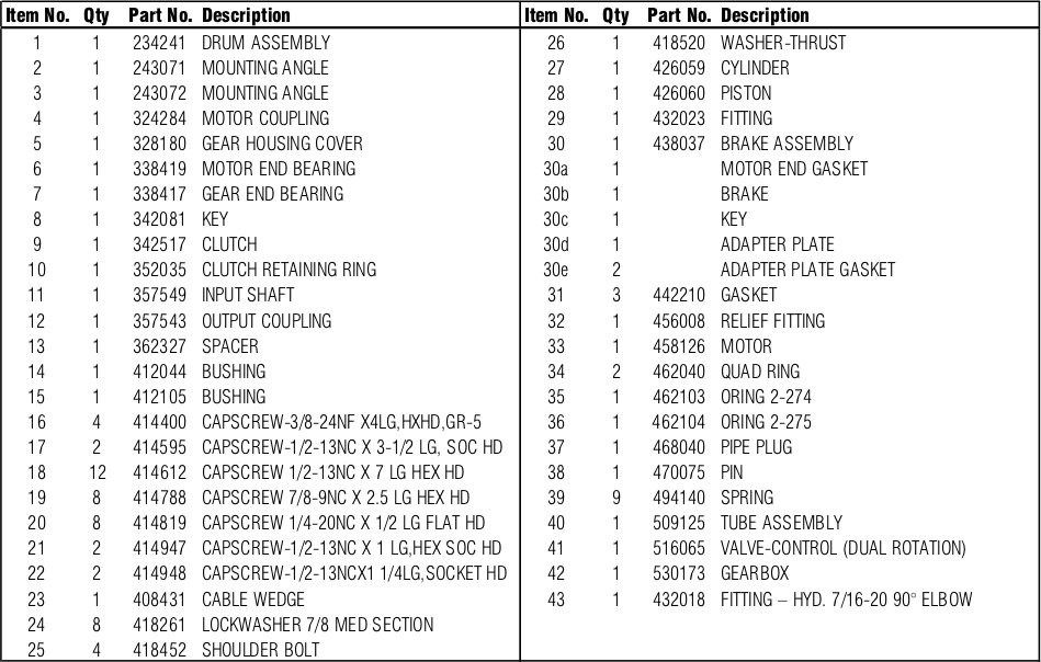 Ramsey Winch HDP-177,9 Parts List