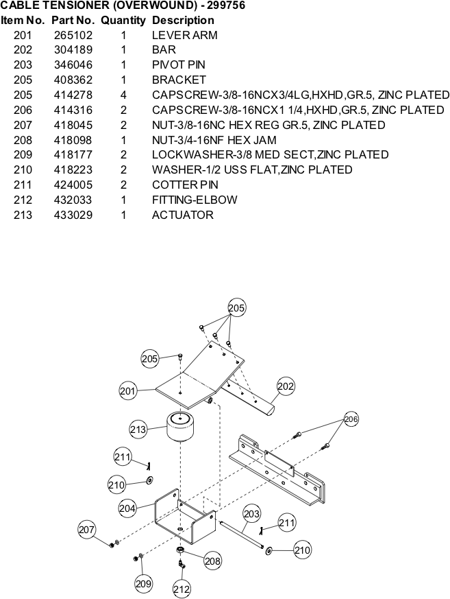 Ramsey Winch HDP-177,9 Parts List