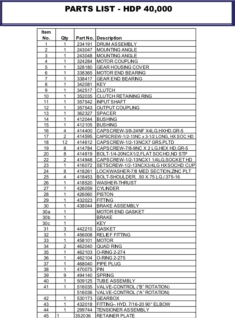 Ramsey Winch HDP-40000 Parts List