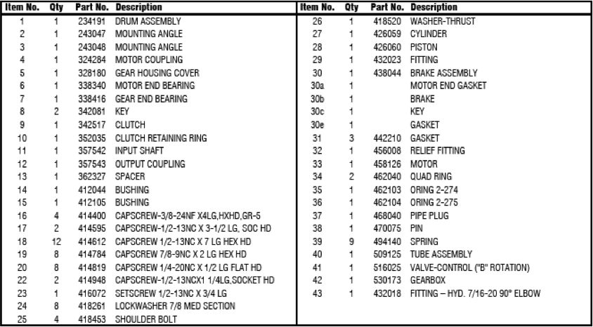 Ramsey Winch HDP-50000 Parts List