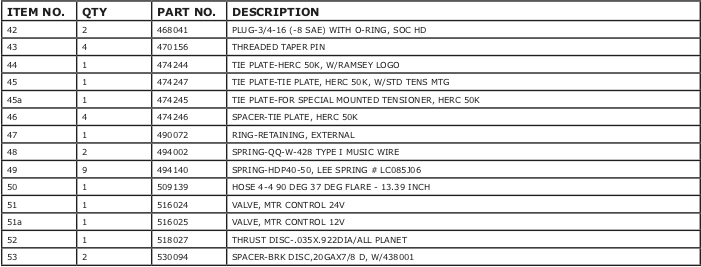 Ramsey Winch Hercules 50000 Parts List