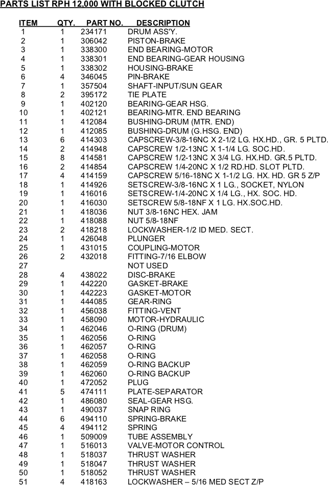 Ramsey Winch RPH 12000 Parts List - Blocked Clutch