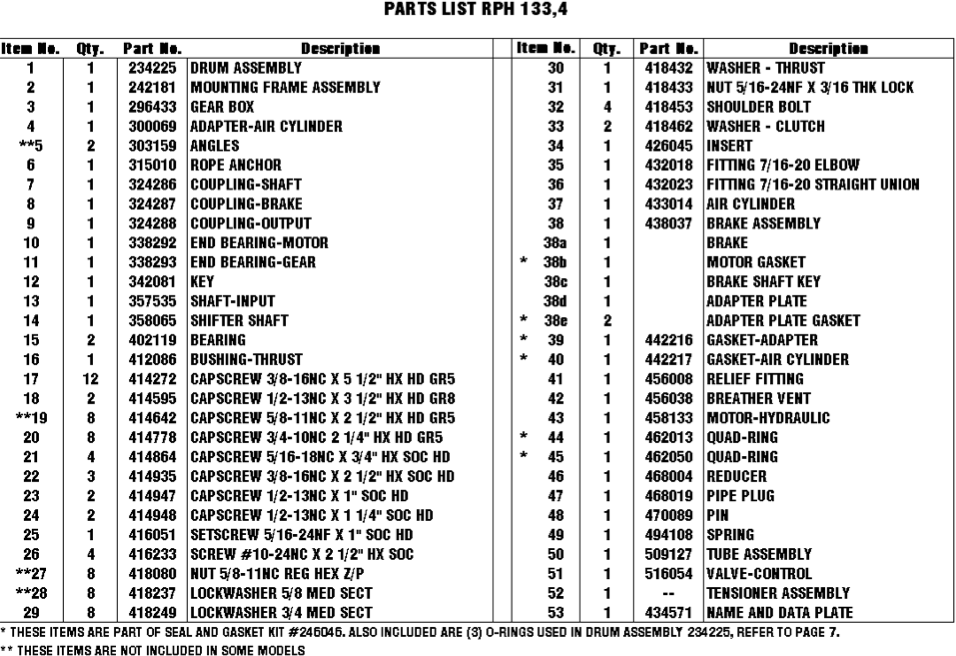 Ramsey Winch RPH-133,4 Parts List