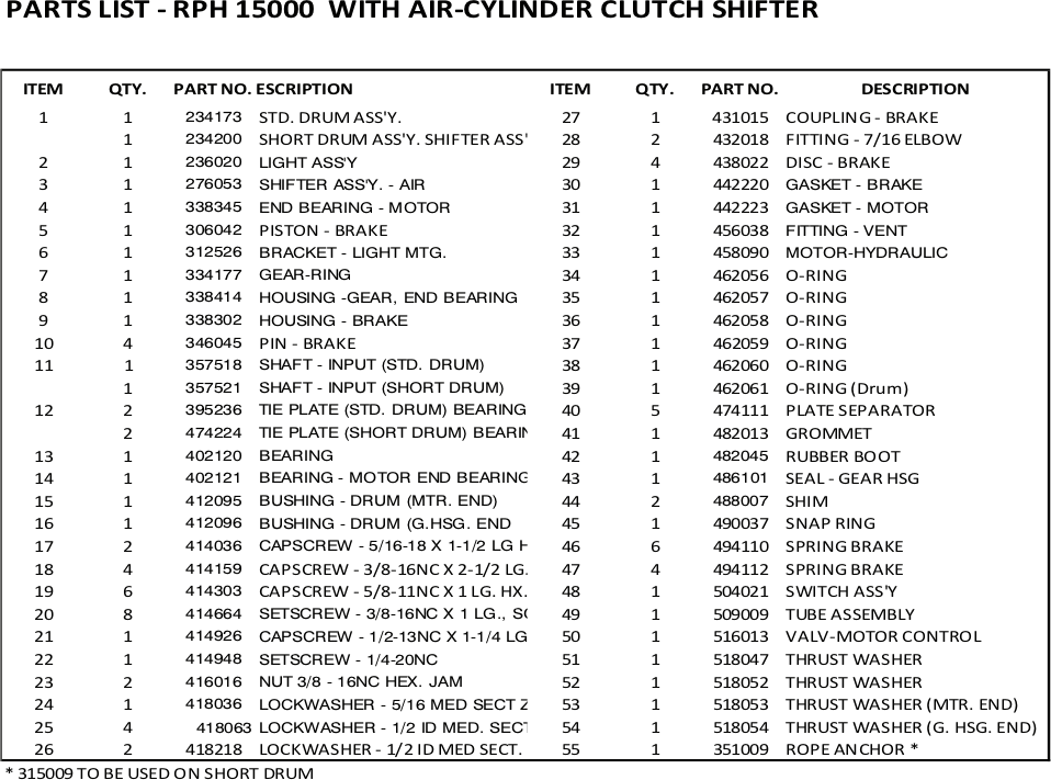 Ramsey Winch RPH-15000 Parts List - Air Shift