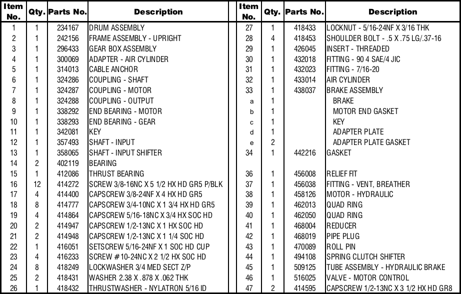 Ramsey Winch RPH-35000 Parts List