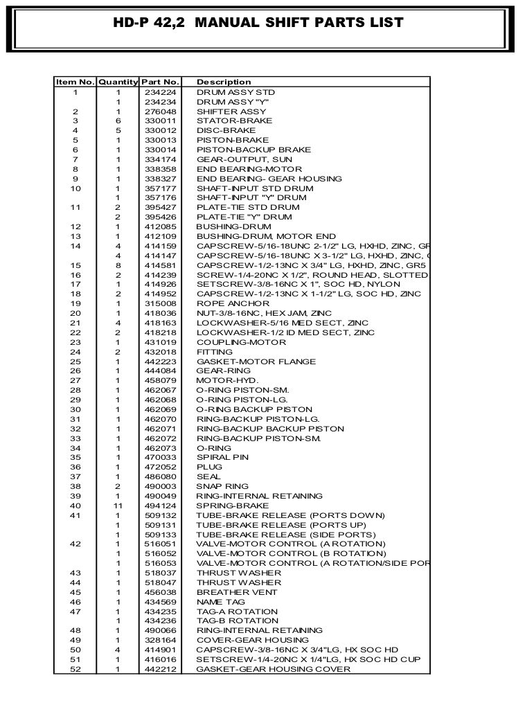 Ramsey Winch RPH 42.2 Parts List - Manual Shift