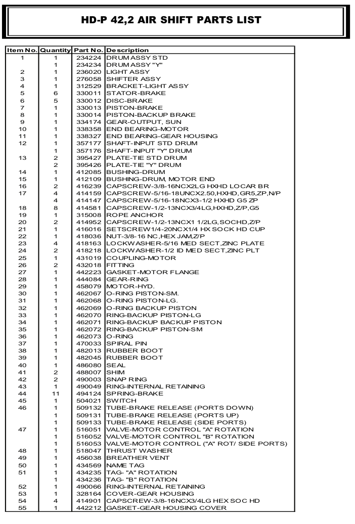 Ramsey Winch RPH 42.2 Parts List - Air Shift