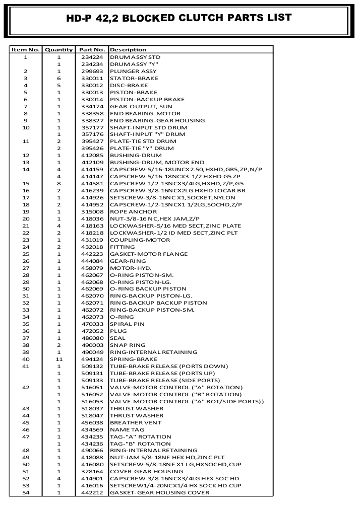 Ramsey Winch RPH 42.2 Parts List - Blocked Shift