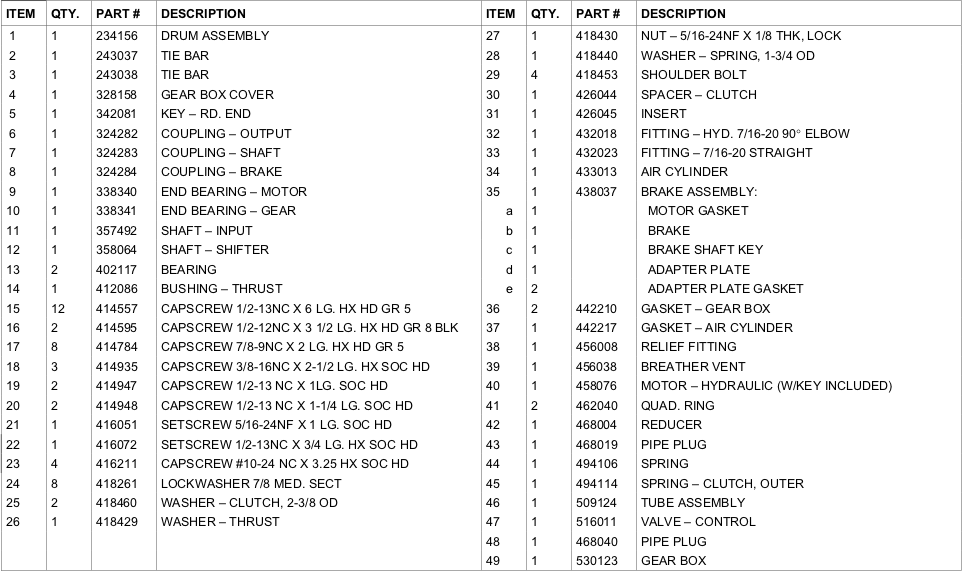 Ramsey Winch RPH-45000 Parts List