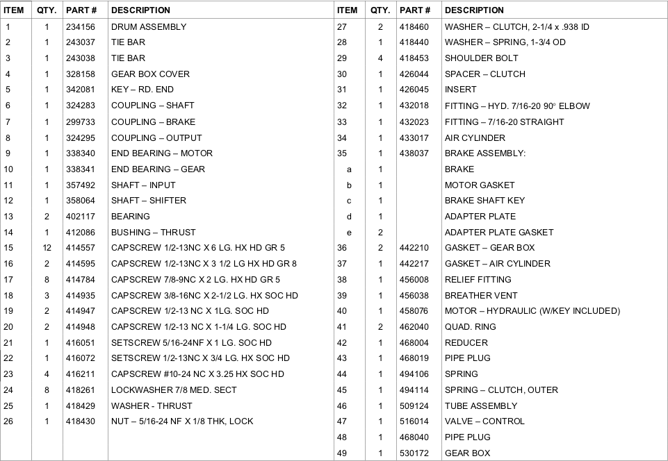 Ramsey Winch RPH-50000 Parts List