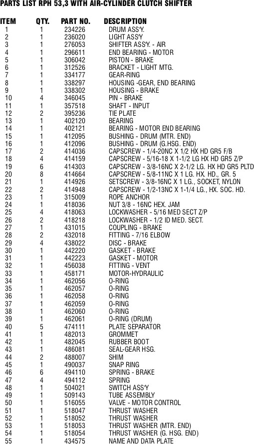 Ramsey Winch RPH-53,3 Parts List - Air Shift