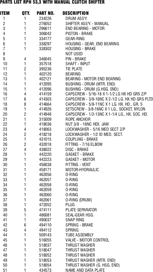 Ramsey Winch RPH-53,3 Parts List - Manual Shift