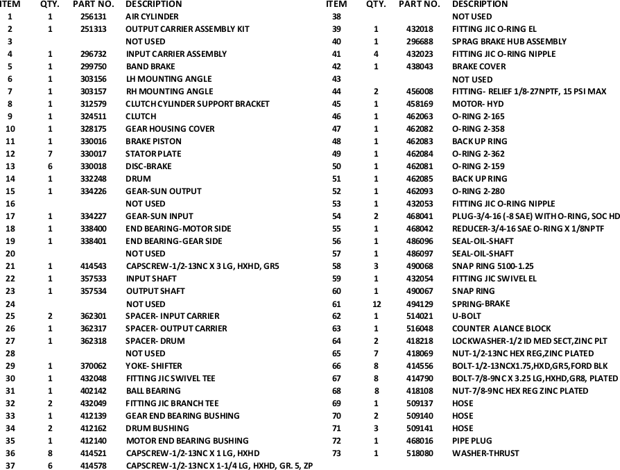 Ramsey Winch Wildcat WC 50R Parts List