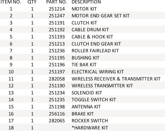 Ramsey ATV 2500 Parts List