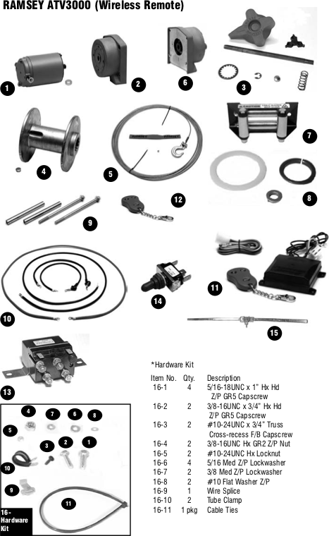 Ramsey Winch ATV 3000 Parts Diagram