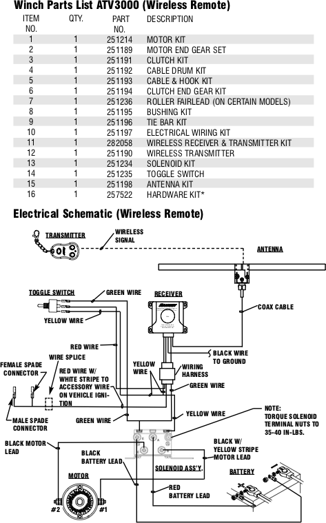 Ramsey Winch ATV 3000 Parts List