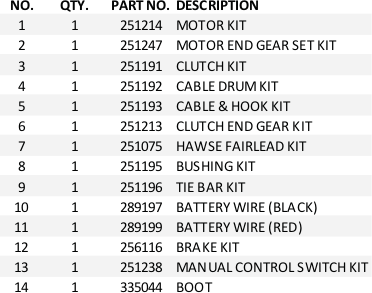 Ramsey Winch Badger 2500 Parts List