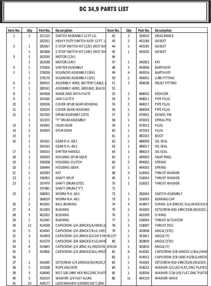 Ramsey Winch Electric DC-34,9 DCY-34,9 Parts List