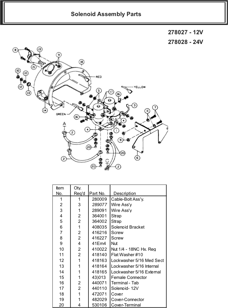 Ramsey Winch Electric DC-200 Series Solenoid Parts Diagram