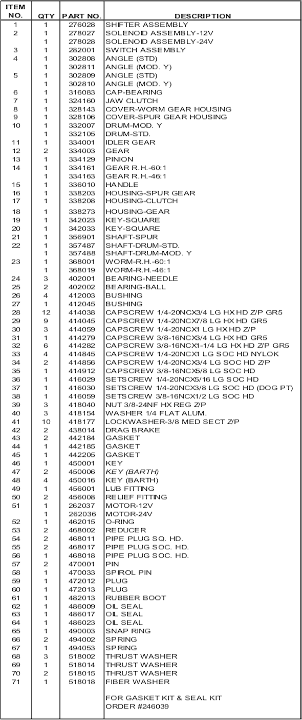 Ramsey Winch Electric DC-300 Series Parts List