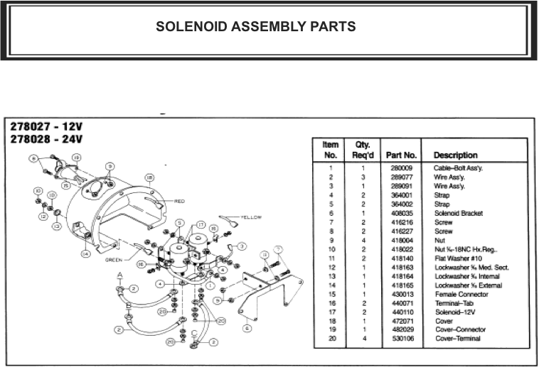 Ramsey Winch Electric DC-300 Series Solenoid Parts Diagram