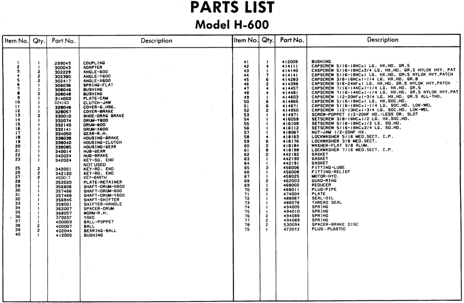 Ramsey Winch Hydraulic H-600 Series Parts List