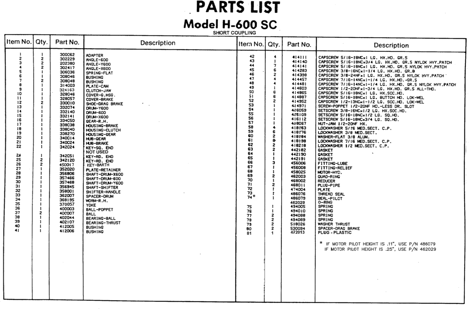 Ramsey Winch Hydraulic H-600 Series Parts List