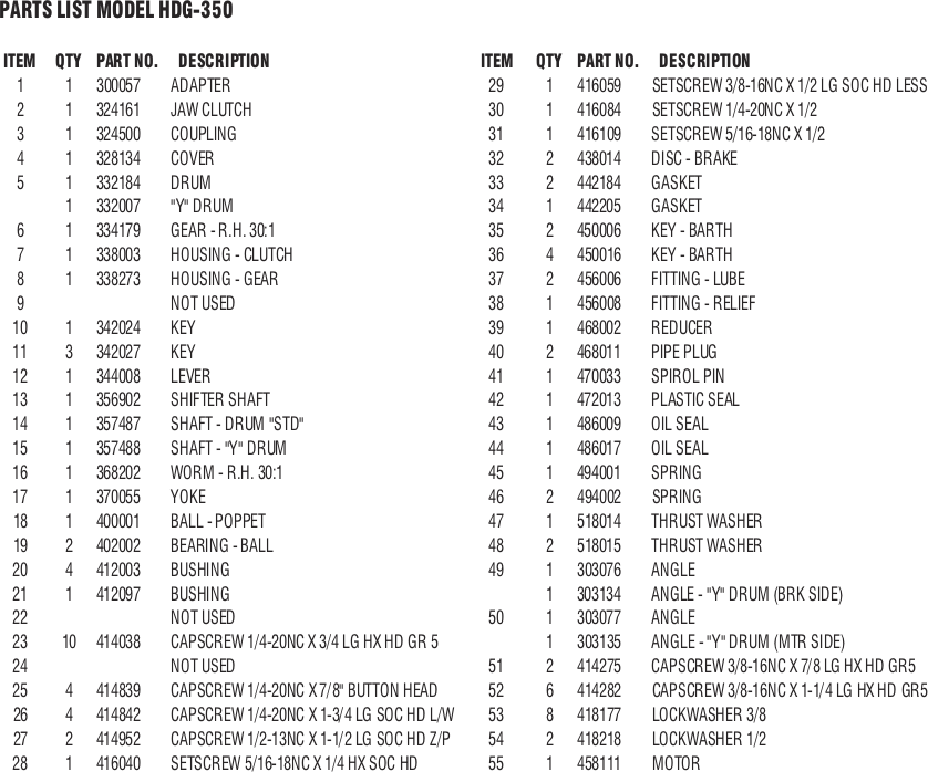 Ramsey Winch Hydraulic 350 Series Parts Diagram List