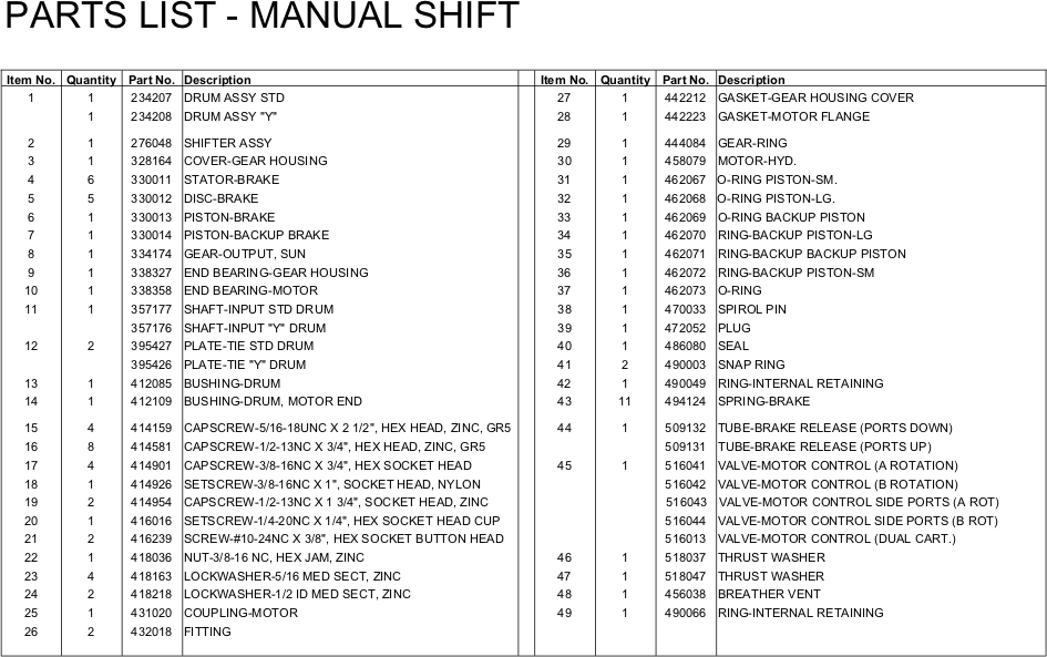 Ramsey Winch HDP 10000 Parts List