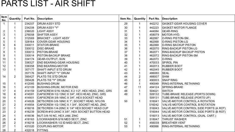 Ramsey Air Shift Parts List
