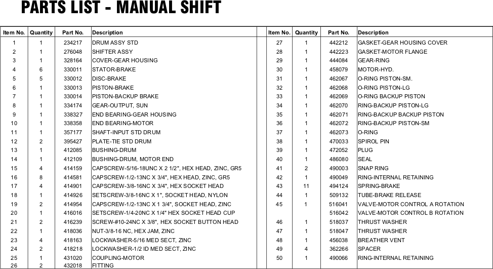 Ramsey Winch HDP 10000-X Parts List