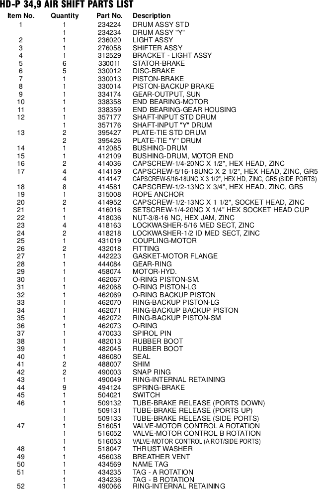 Air Shift Parts List