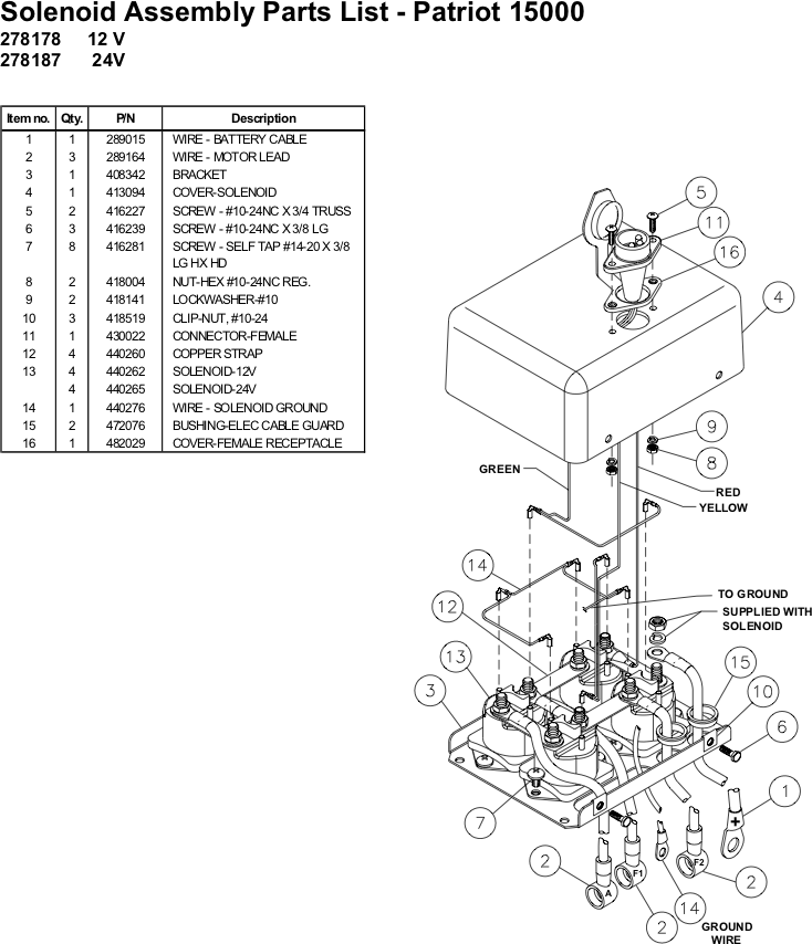 Ramsey Winch Patriot 15000 Solenoid Parts Diagram List