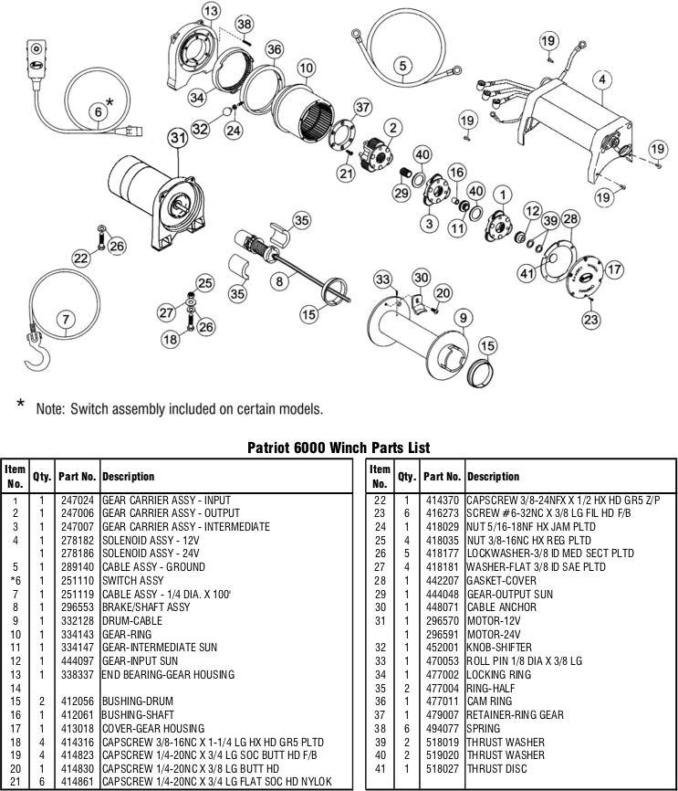 Ramsey Winch Patriot 6000 Parts Diagram