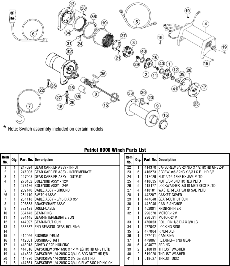 Ramsey Winch Patriot 8000 Parts Diagram