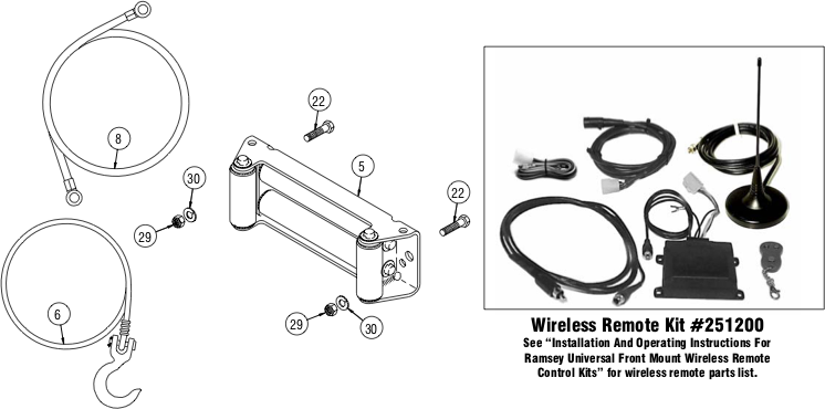 Ramsey Winch Patriot 9500 Solenoid Parts Diagram