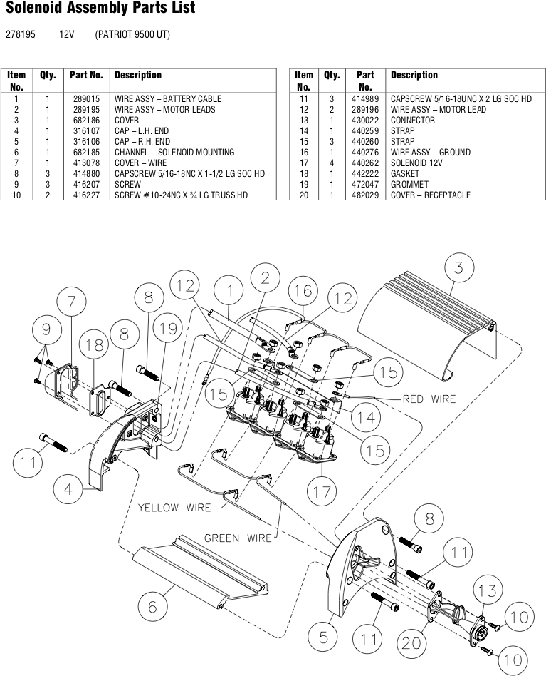 Ramsey Winch Patriot 9500 UT Solenoid Parts Diagram