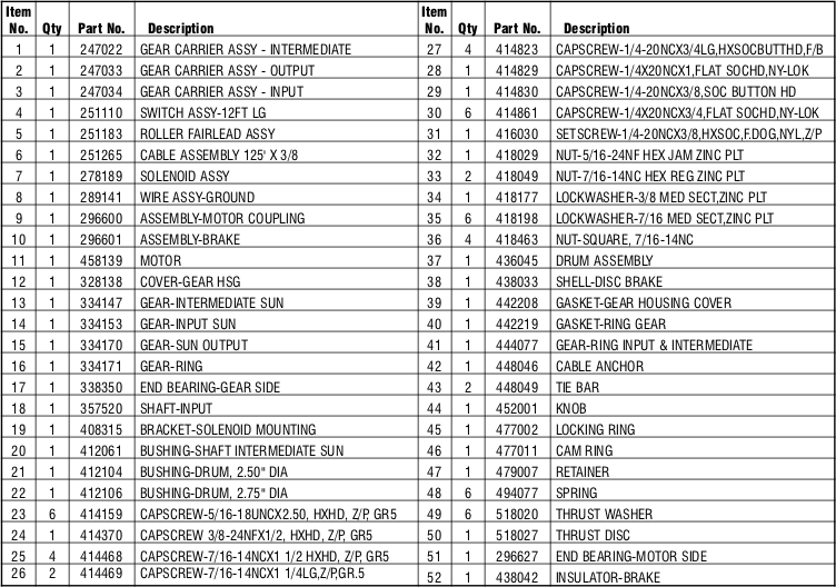 Ramsey Winch Patriot Profile 12000 Parts List