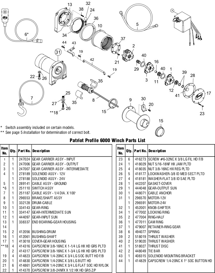 Ramsey Winch Patriot Profile 6000 Parts Diagram
