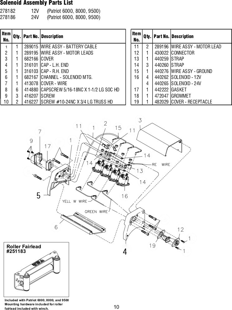 Ramsey Winch Patriot 8000 Parts List