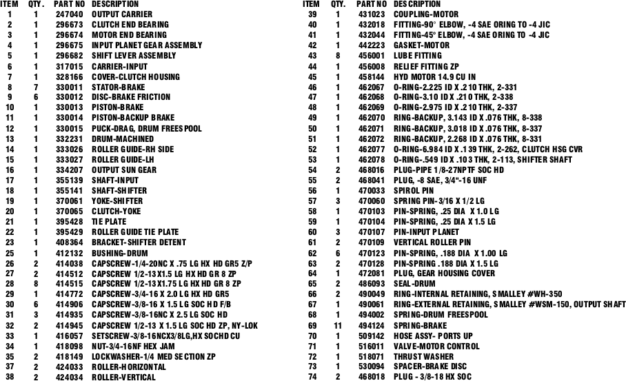 Ramsey Winch POWERMASTER 20000 Parts List