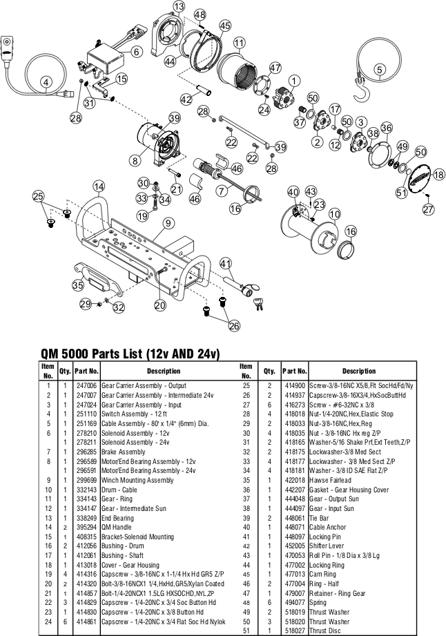 Ramsey Winch QM 5000 Parts Diagram